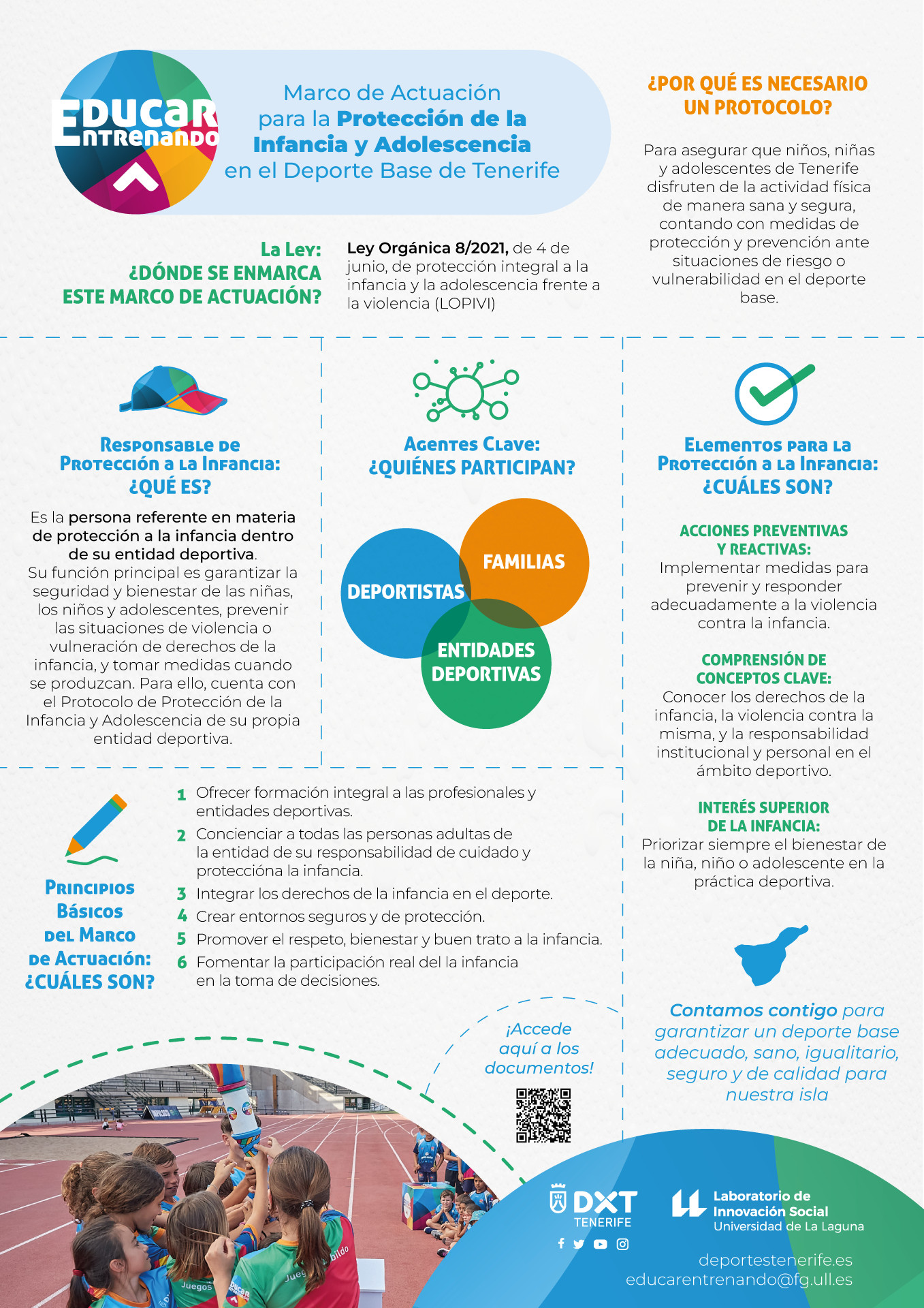 Marco de Actuación para la Protección de la Infancia y la Adolescencia en el Deporte Base de Tenerife
