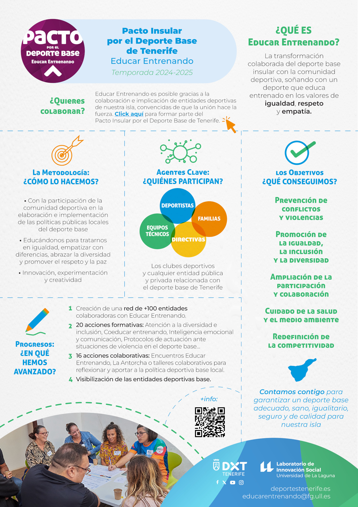 infografia pacto 2024 2025