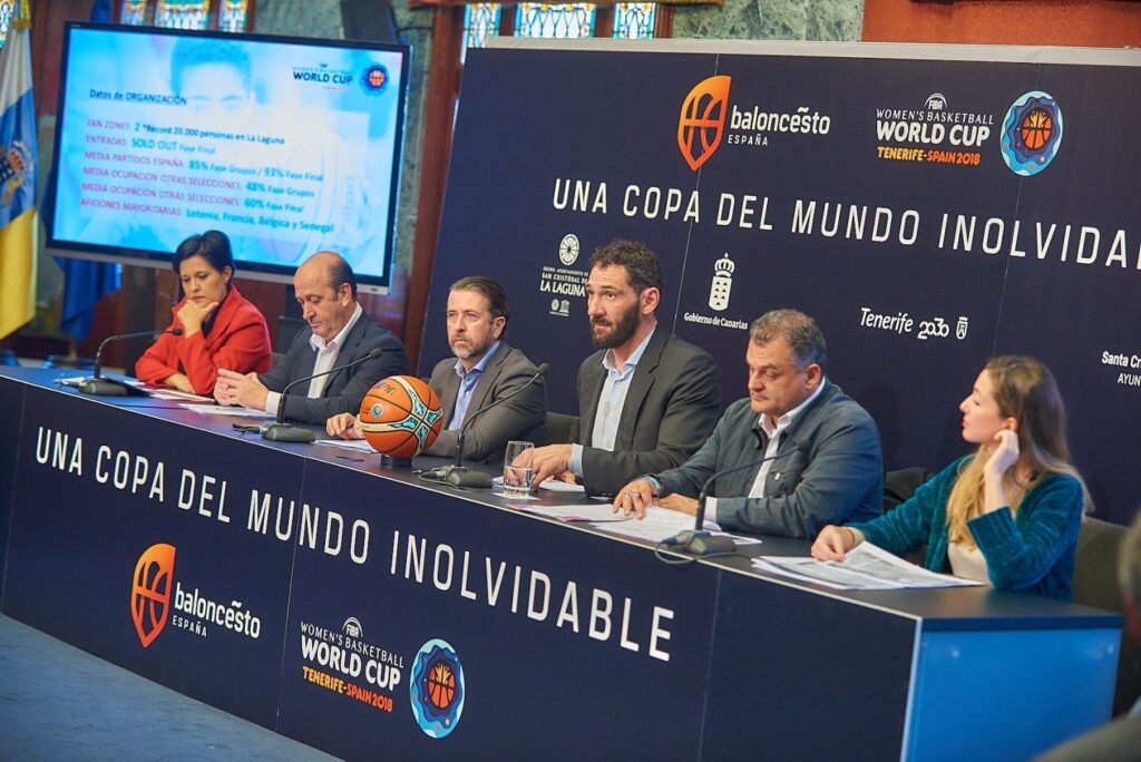 La Copa del Mundo de Baloncesto Femenino Tenerife 2018 tuvo un impacto económico de 23,8 millones de euros