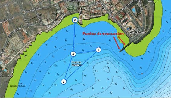 Recorrido Travesía Playa El Médano