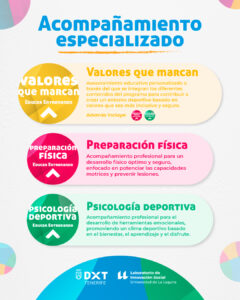 Acompañamiento Especializado